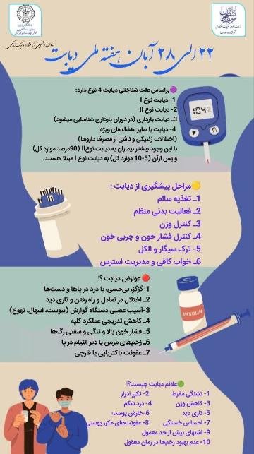 هفته ملی اطلاع رسانی دیابت