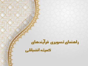 راهنمای تصویری فرآیندهای کمیته انضباطی